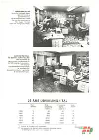 1981: 25 års jubilæum - 14 juni 1981