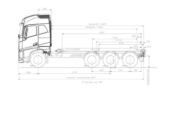 Reg. nr: BD 30 665